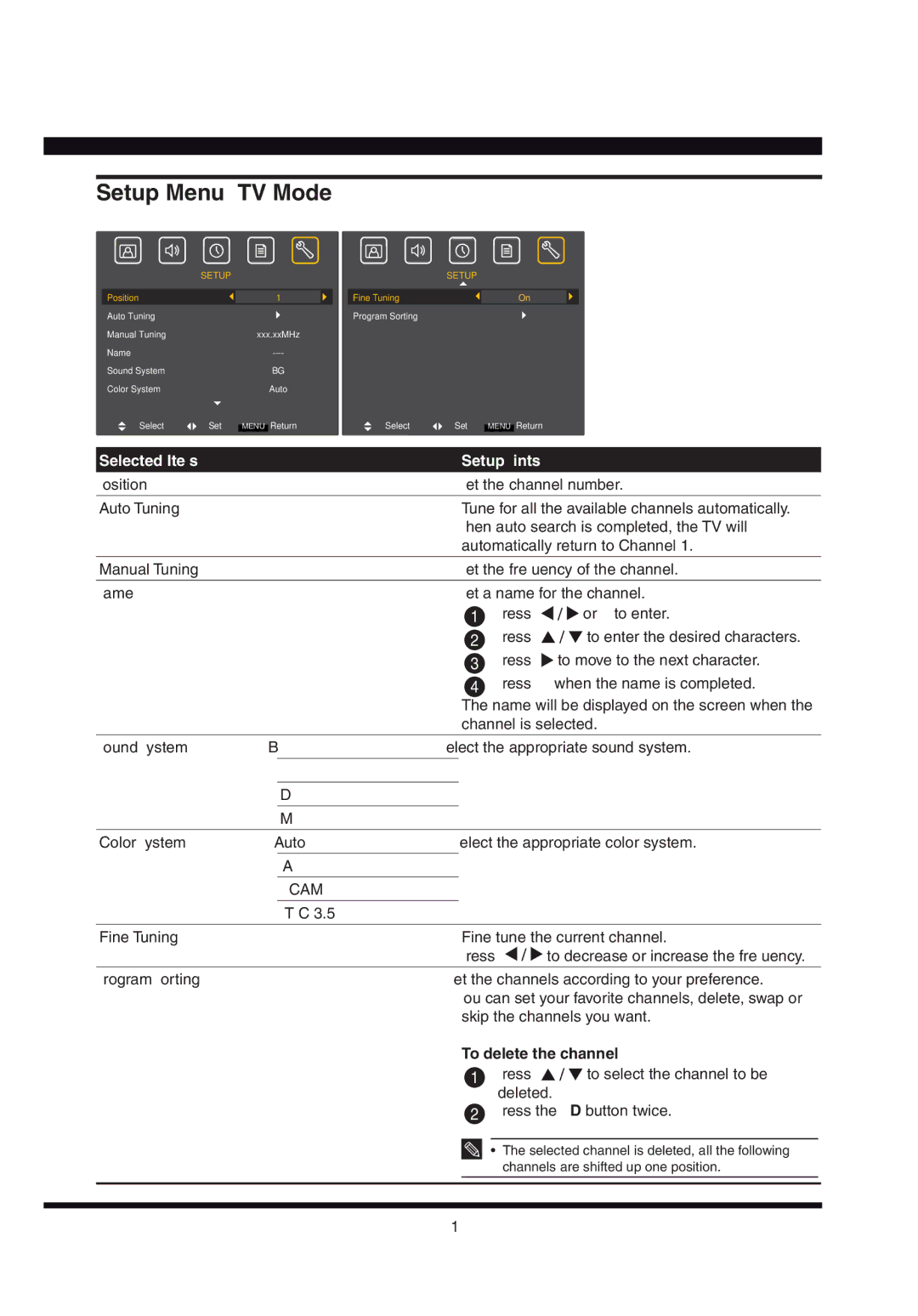 Hitachi L32AX03A user manual Setup Menu TV Mode, To delete the channel 