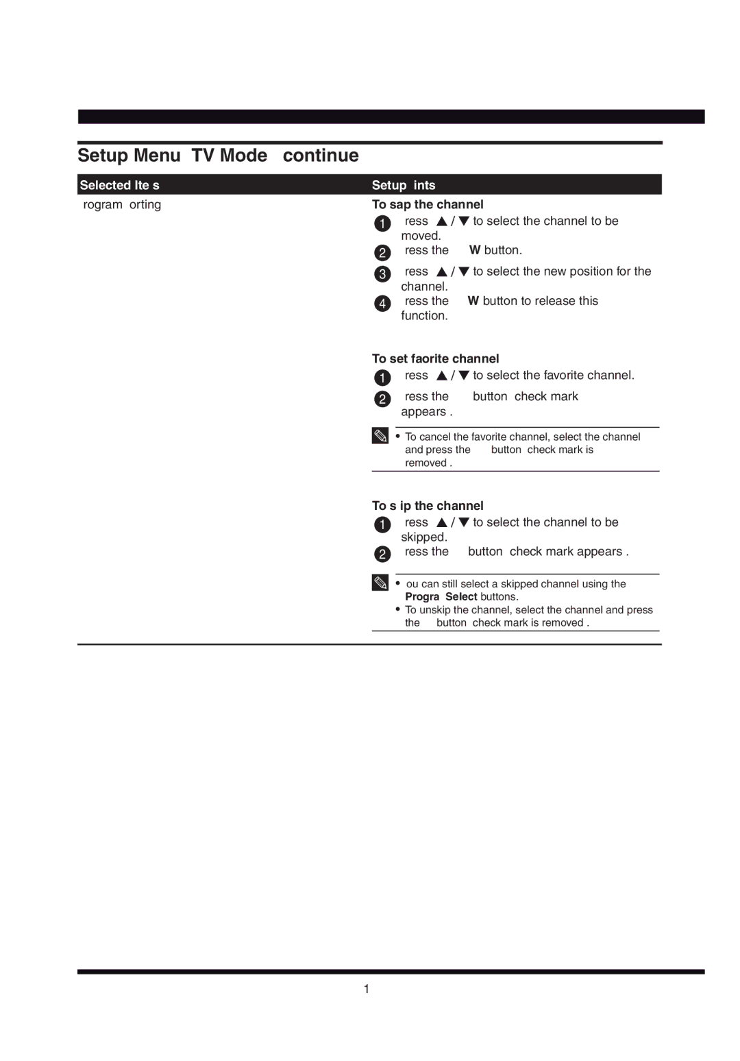 Hitachi L32AX03A user manual Setup Menu TV Mode continue, Program Sorting, To swap the channel, To set favorite channel 