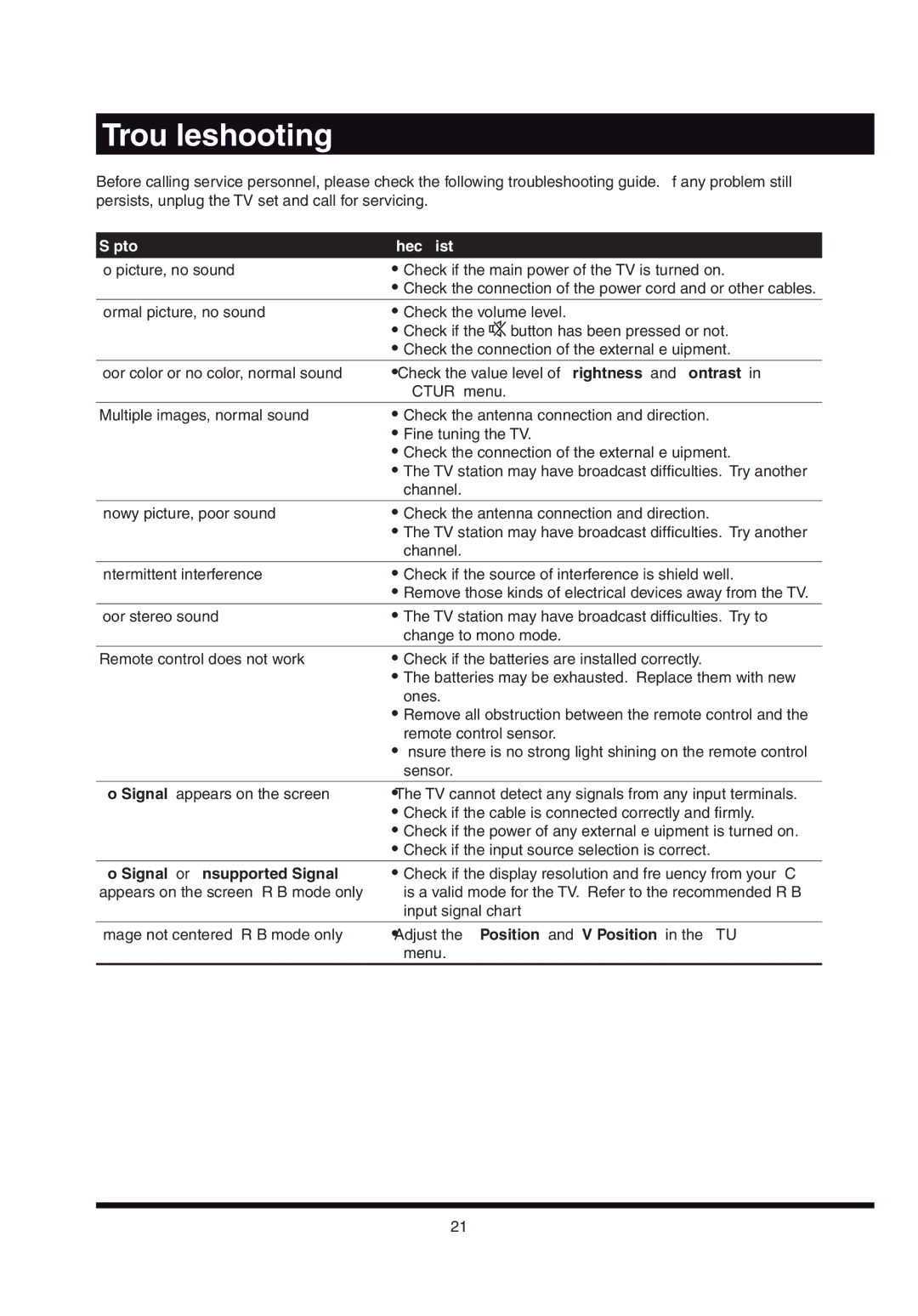 Hitachi L32AX03A user manual Troubleshooting, Symptom Check List, No Signal or Unsupported Signal 