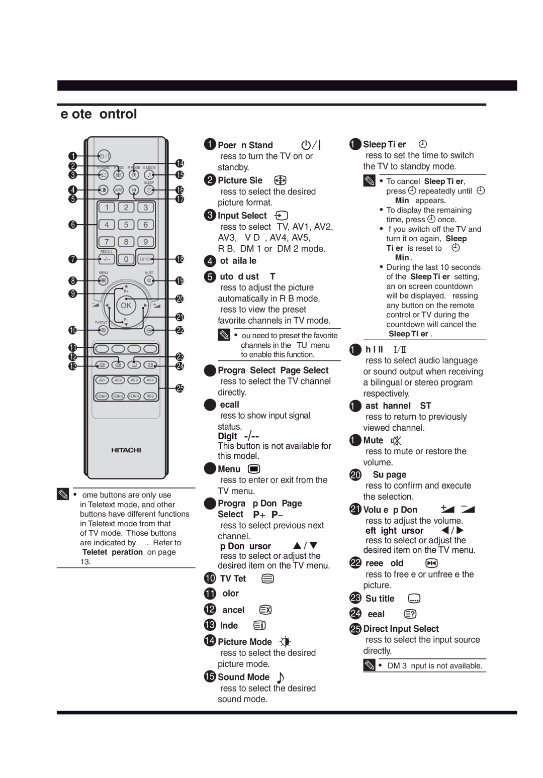 Hitachi L32AX03A user manual Remote Control 