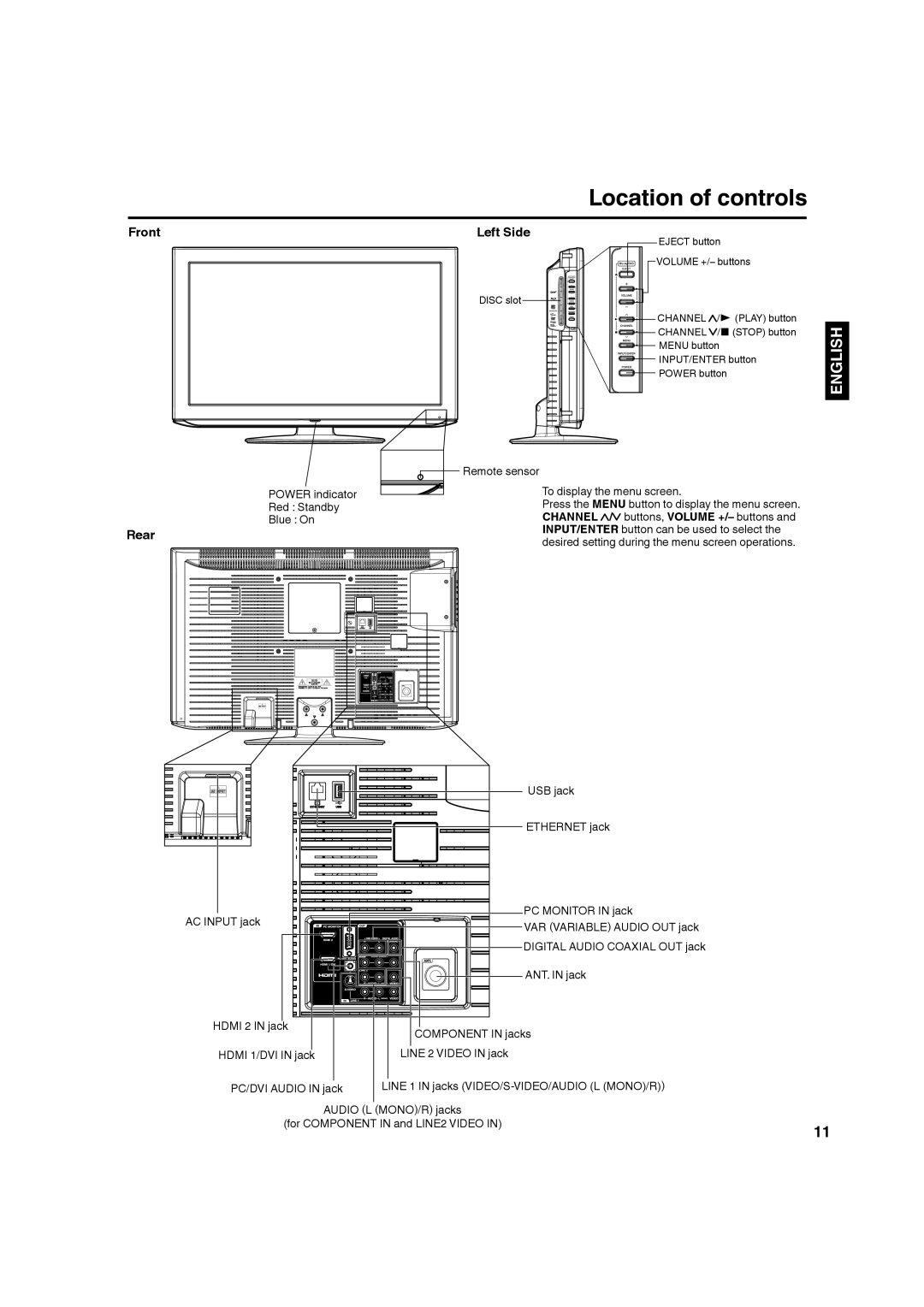 Hitachi L32BD304 manual Location of controls, Front Left Side, Rear, Power indicator Red Standby Blue On 