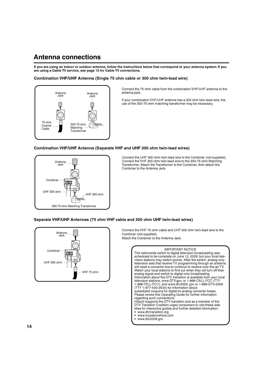 Hitachi L32BD304 manual Antenna connections 