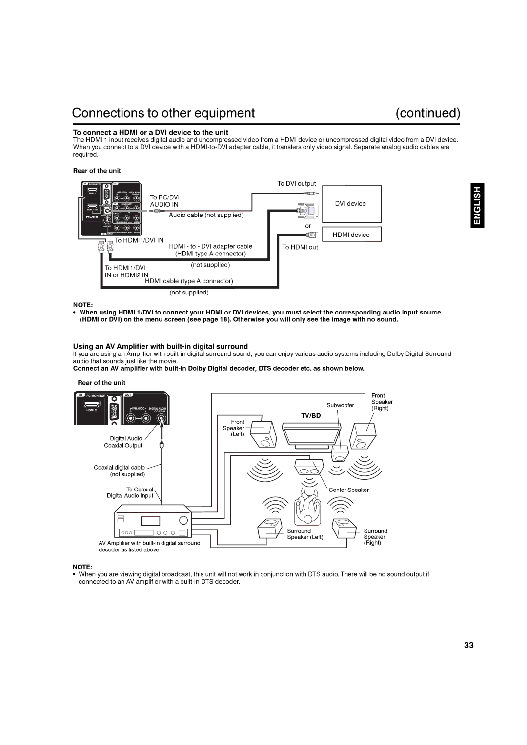 Hitachi L32BD304 manual To connect a Hdmi or a DVI device to the unit, Using an AV Amplifier with built-in digital surround 