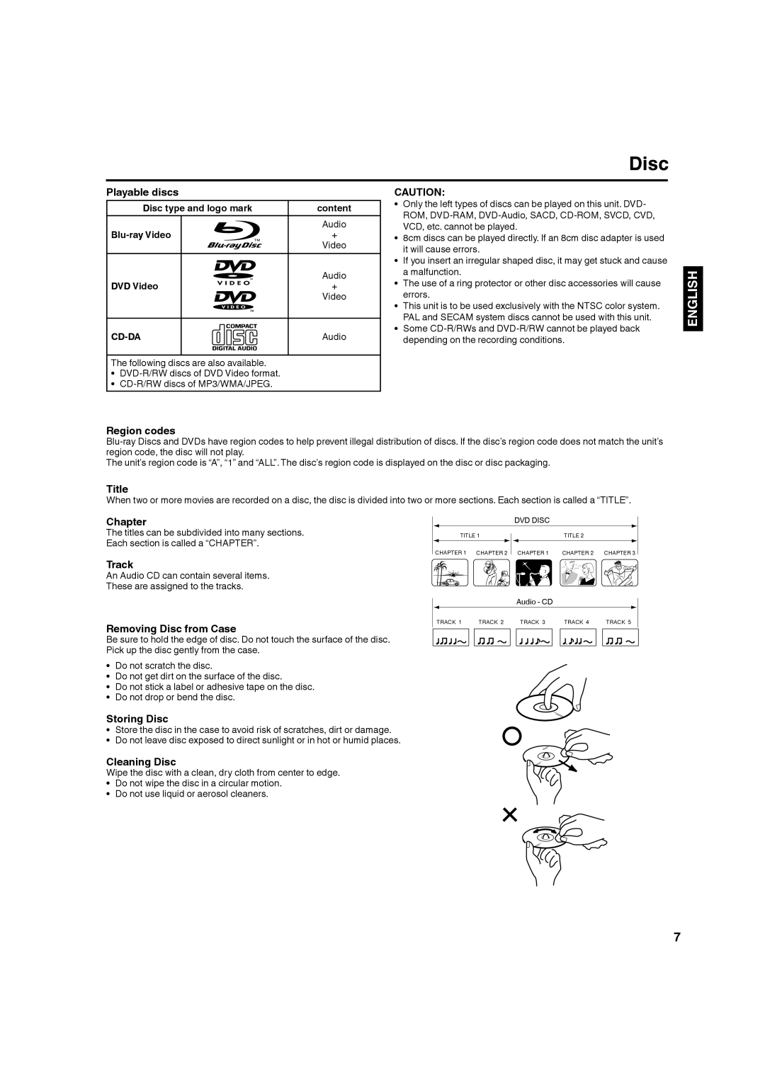 Hitachi L32BD304 manual Disc 