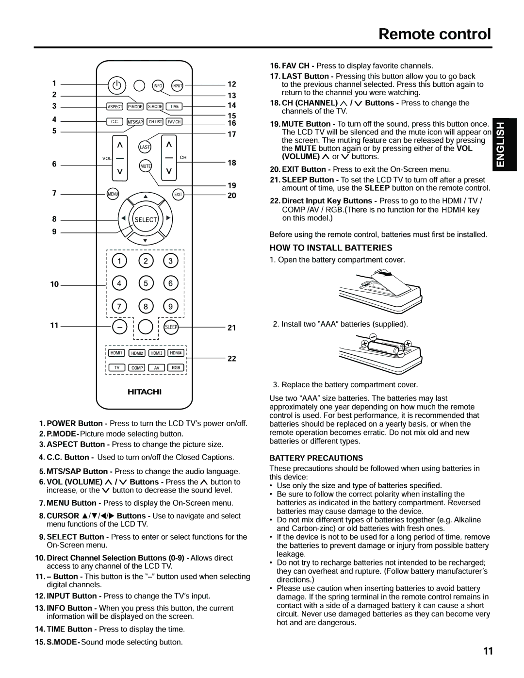 Hitachi L32C205 important safety instructions 