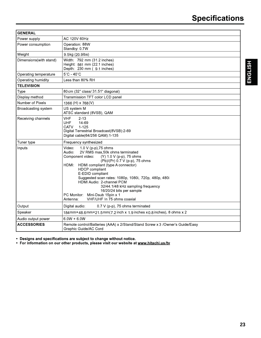 Hitachi L32C205 important safety instructions 31.51 48.6 21.5 7.2 1.9 