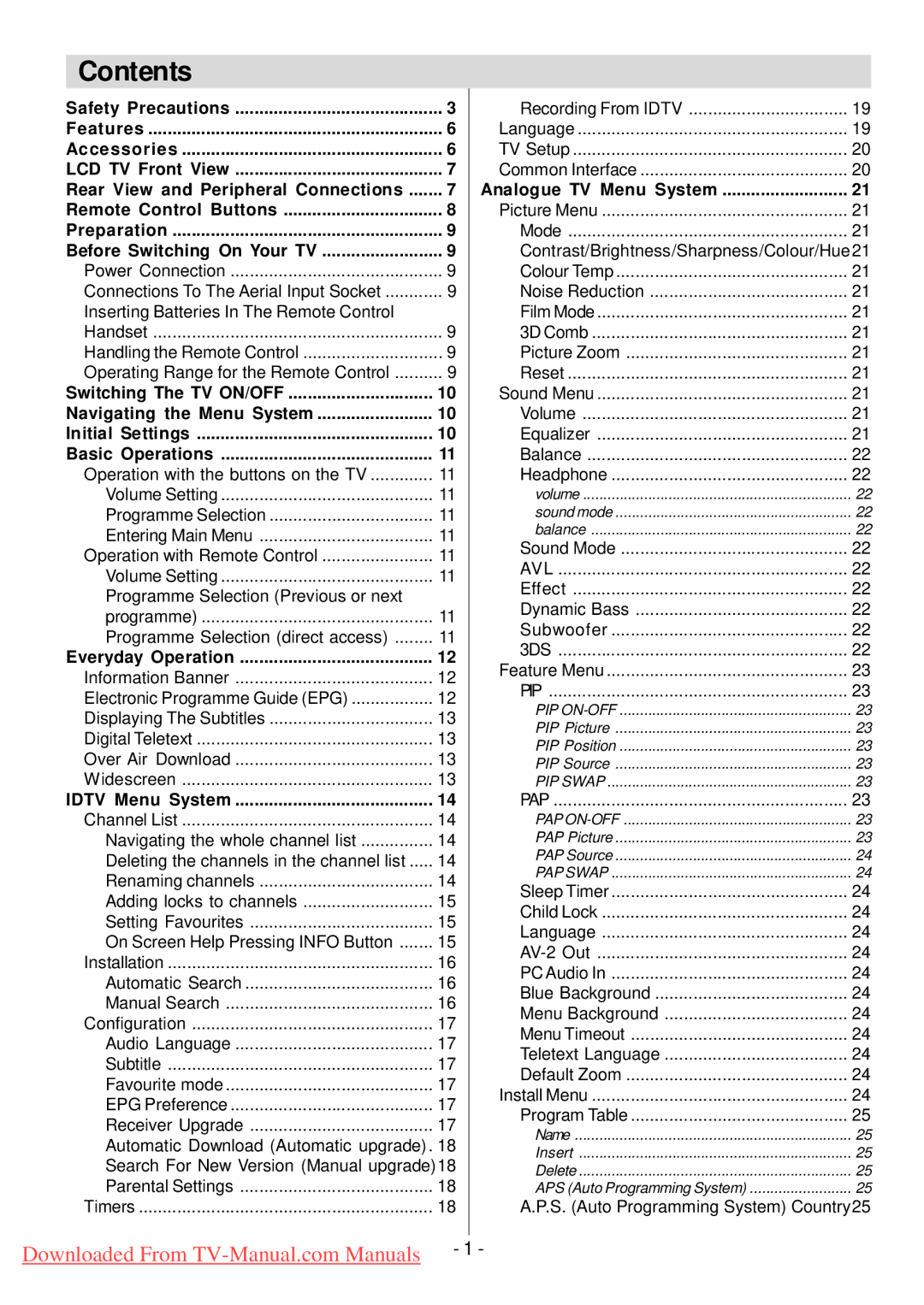 Hitachi L32HP01U manual Contents 