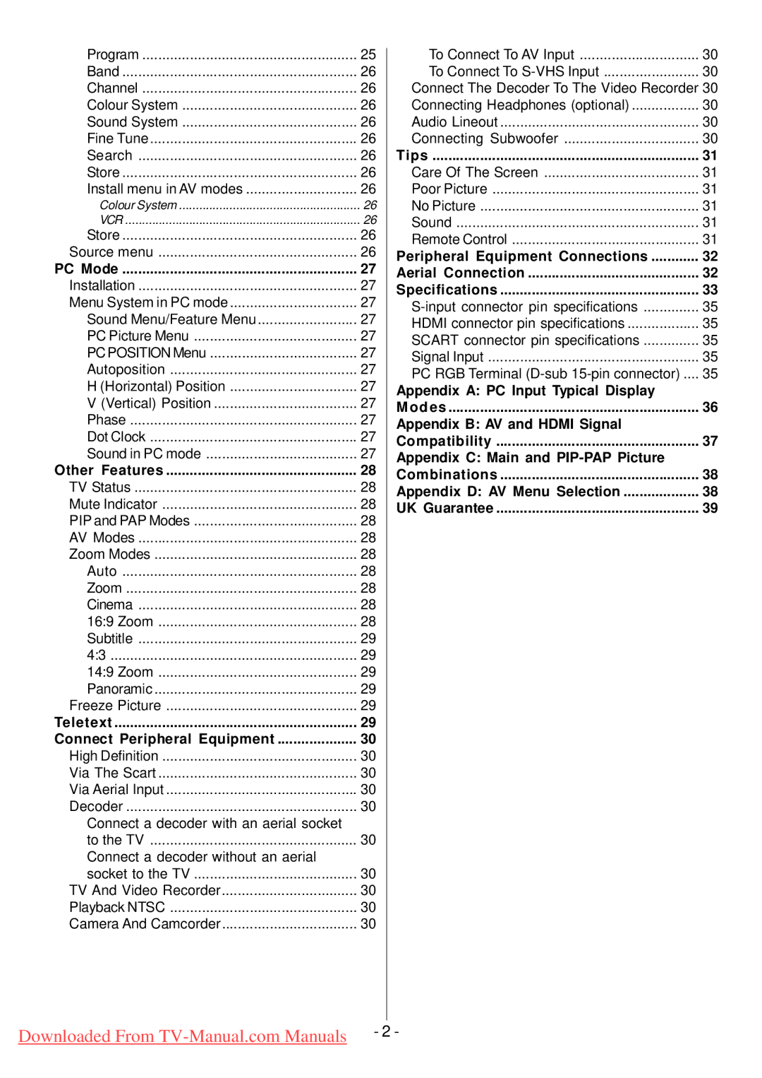 Hitachi L32HP01U manual Store Source menu, PC Mode 