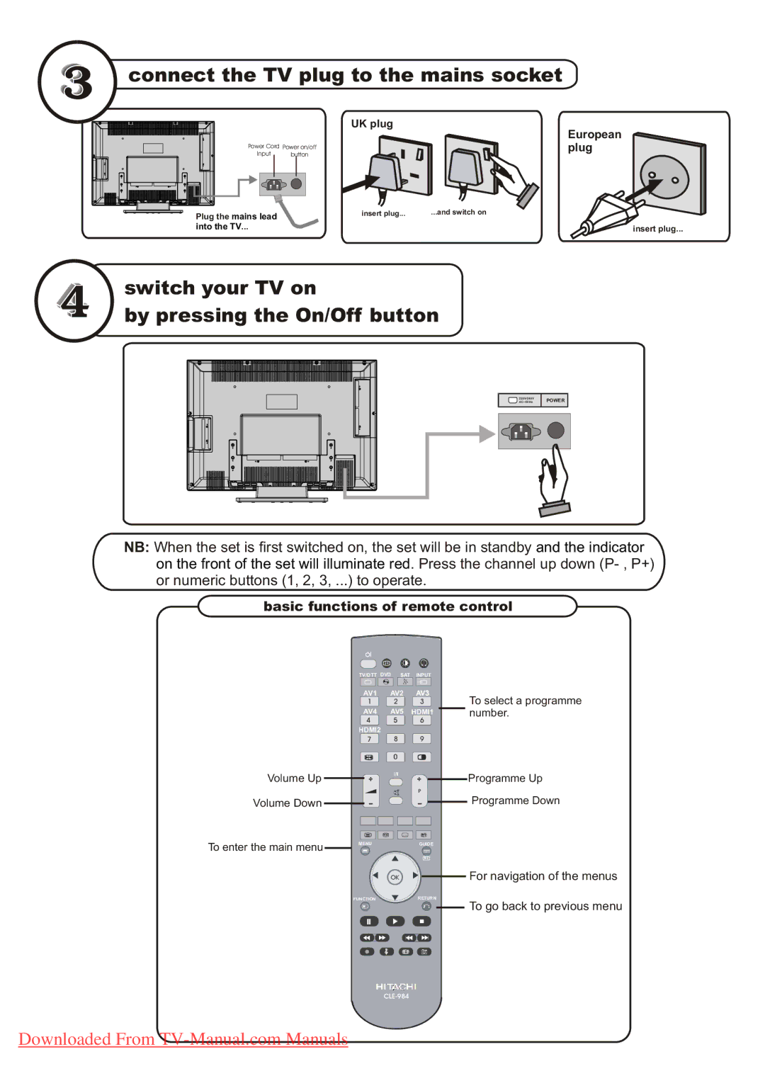 Hitachi L32HP01U manual Connect the TV plug to the ains socket 