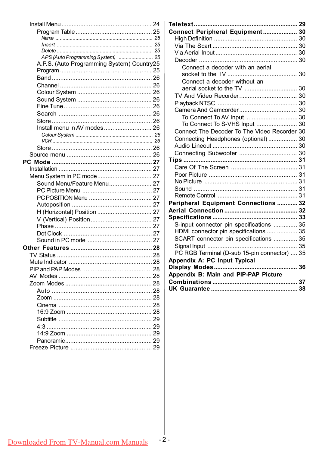 Hitachi L32H01U, L32HR1U manual Install Menu, Store Source menu, Other Features, Teletext Connect Peripheral Equipment 