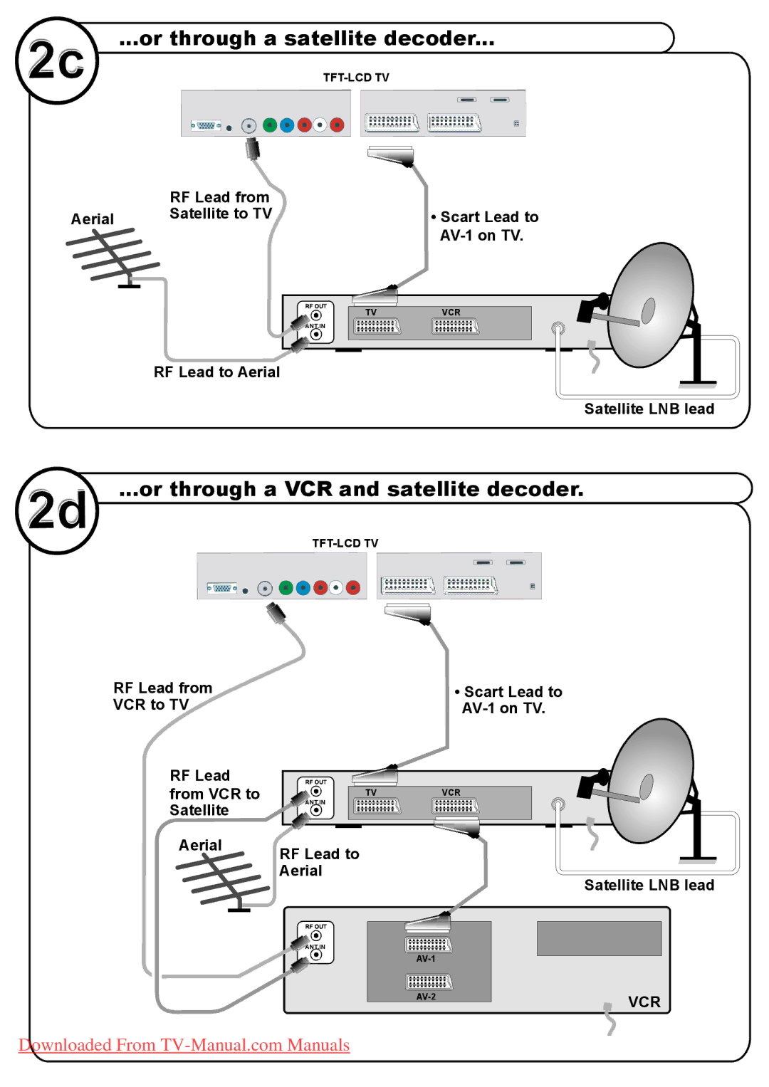 Hitachi L32H01U, L32HR1U manual Or through a satellite decoder, Or through a VCR and satellite decoder, Scart Lead to 