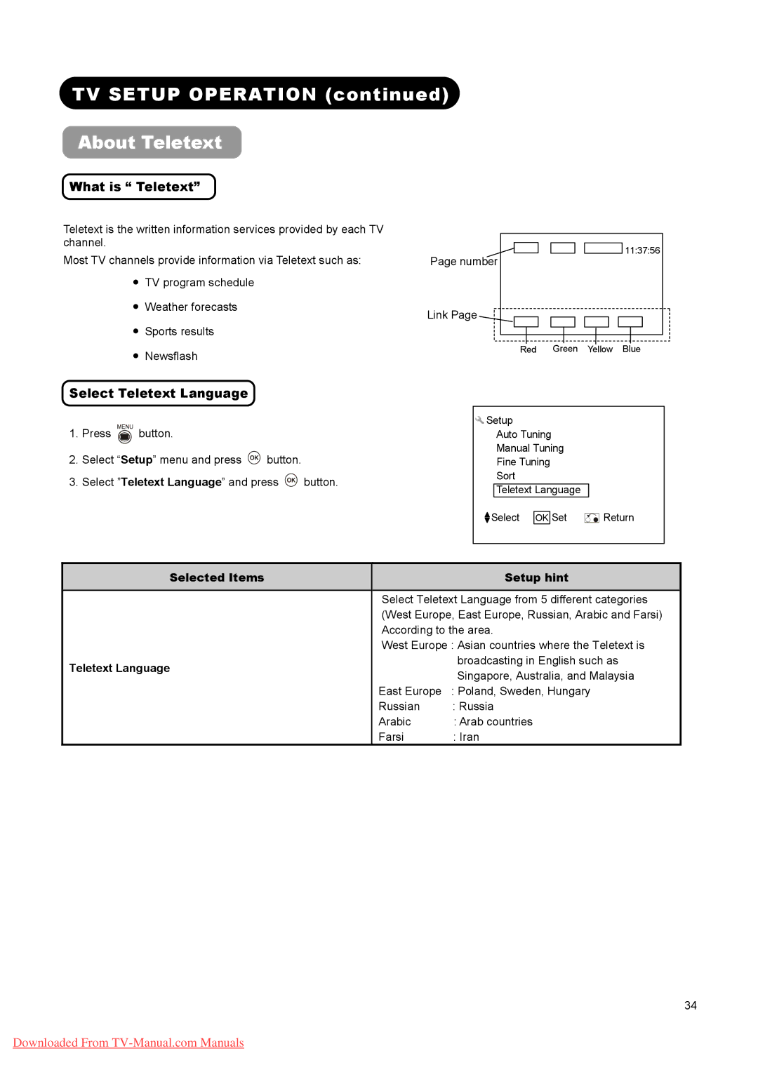 Hitachi L37A01A, L26A01A, L32A01A user manual TV Setup Operation About Teletext, What is Teletext, Select Teletext Language 