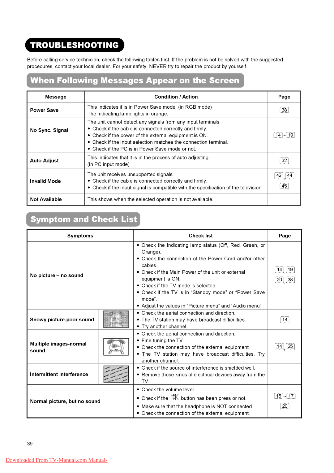 Hitachi L32A01A, L37A01A, L26A01A Troubleshooting, When Following Messages Appear on the Screen, Symptom and Check List 