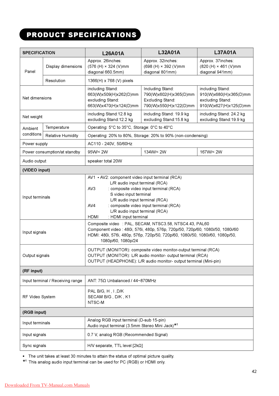 Hitachi L32A01A, L37A01A, L26A01A user manual Product Specifications, Video input, RF input, RGB input 