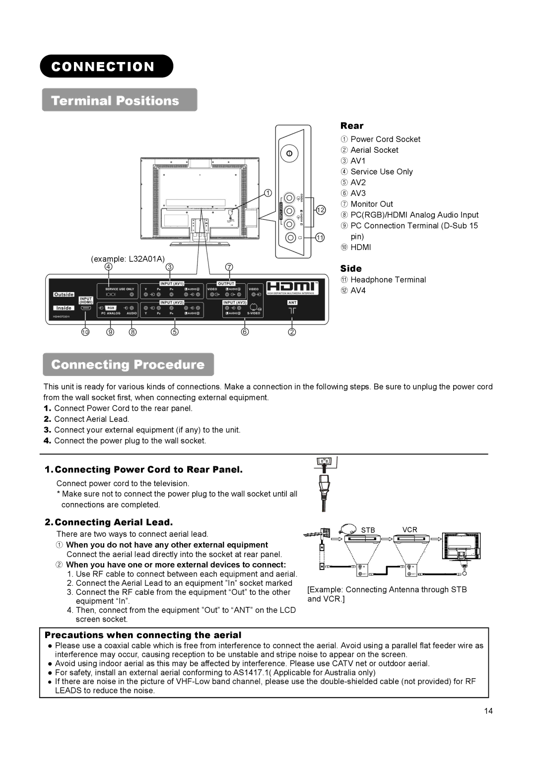 Hitachi L26A01A, L37A01A, L32A01A user manual Connection, Terminal Positions, Connecting Procedure 