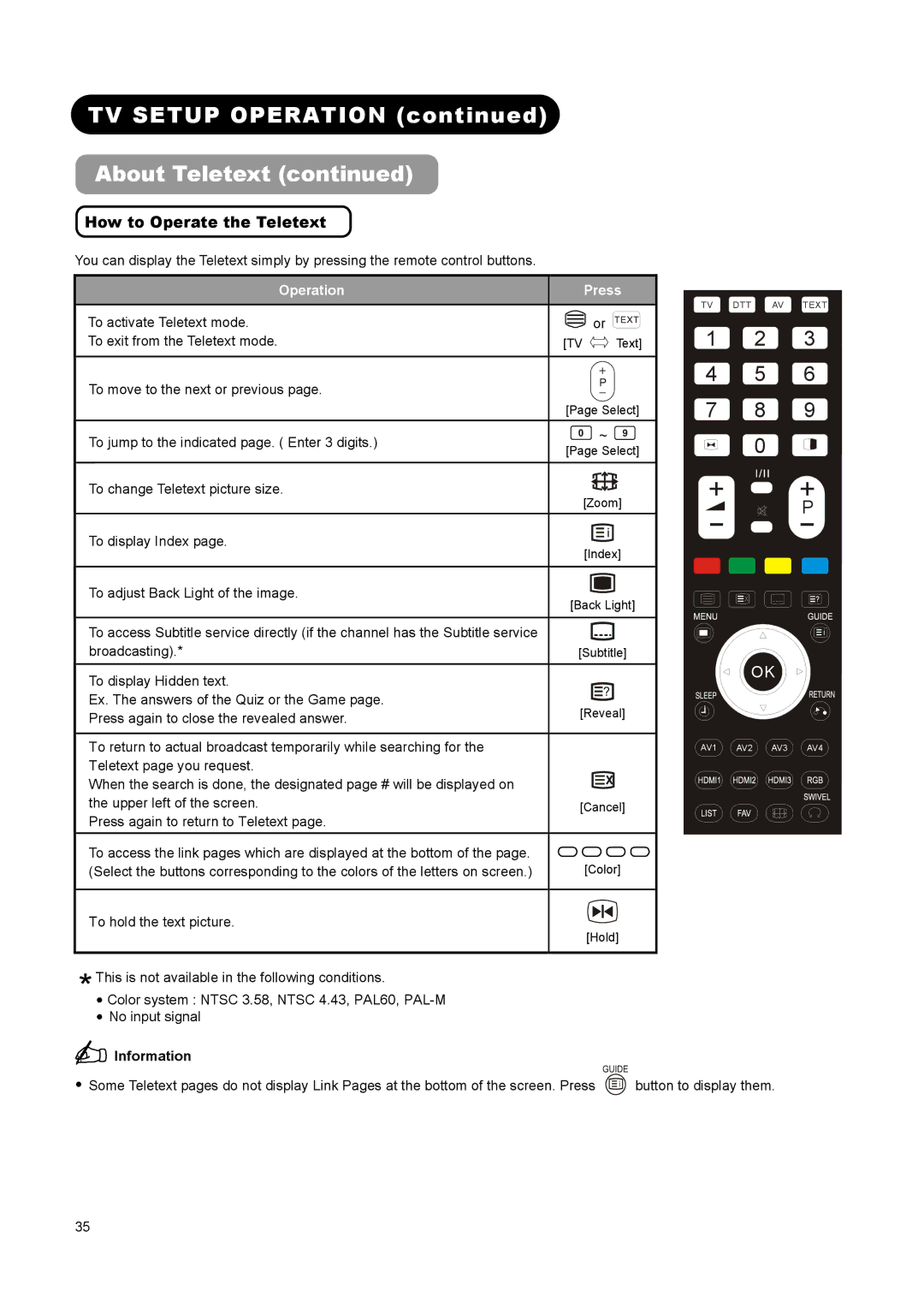 Hitachi L26A01A, L37A01A, L32A01A user manual How to Operate the Teletext, Operation 