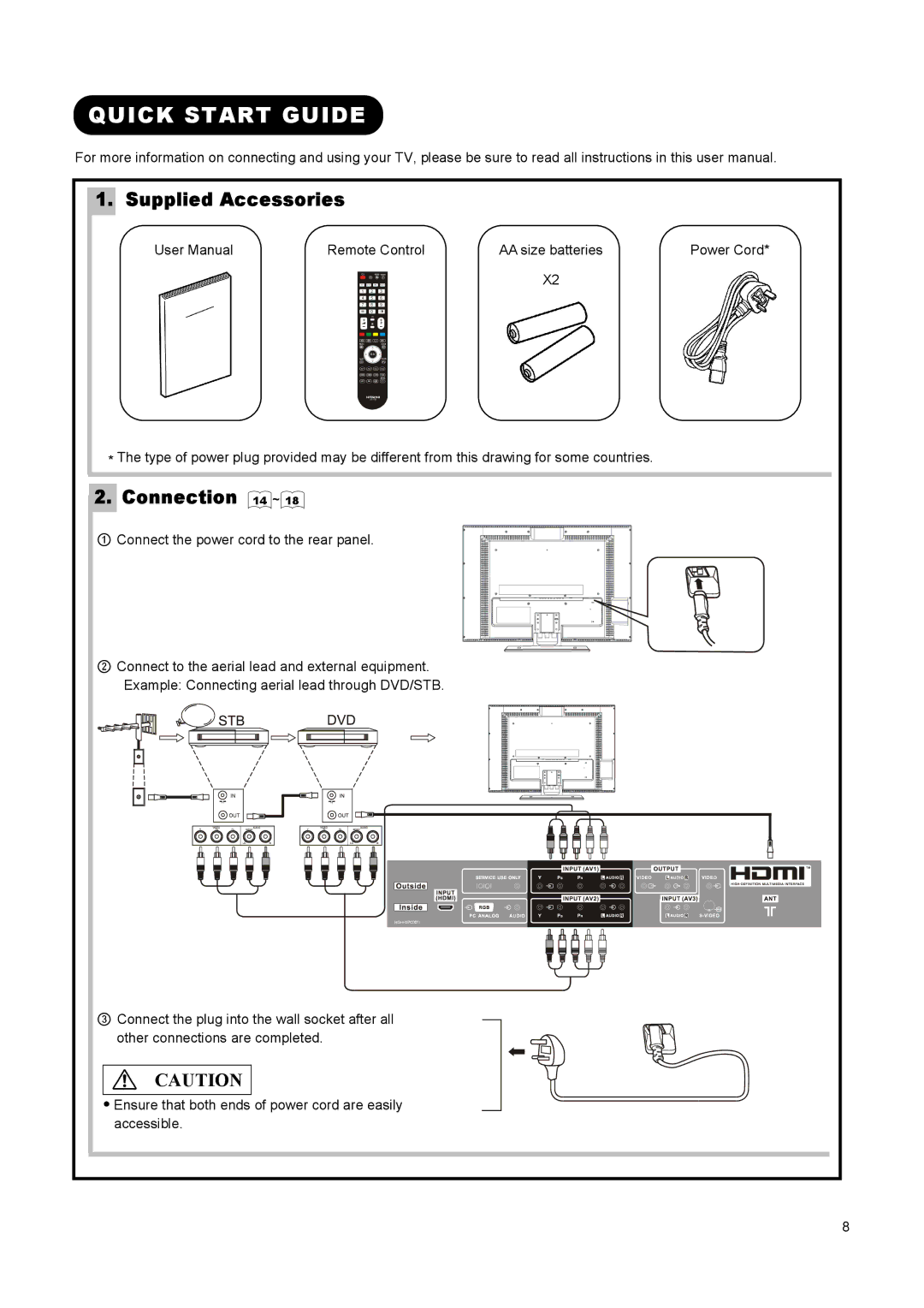 Hitachi L26A01A, L37A01A, L32A01A user manual Quick Start Guide, Supplied Accessories 