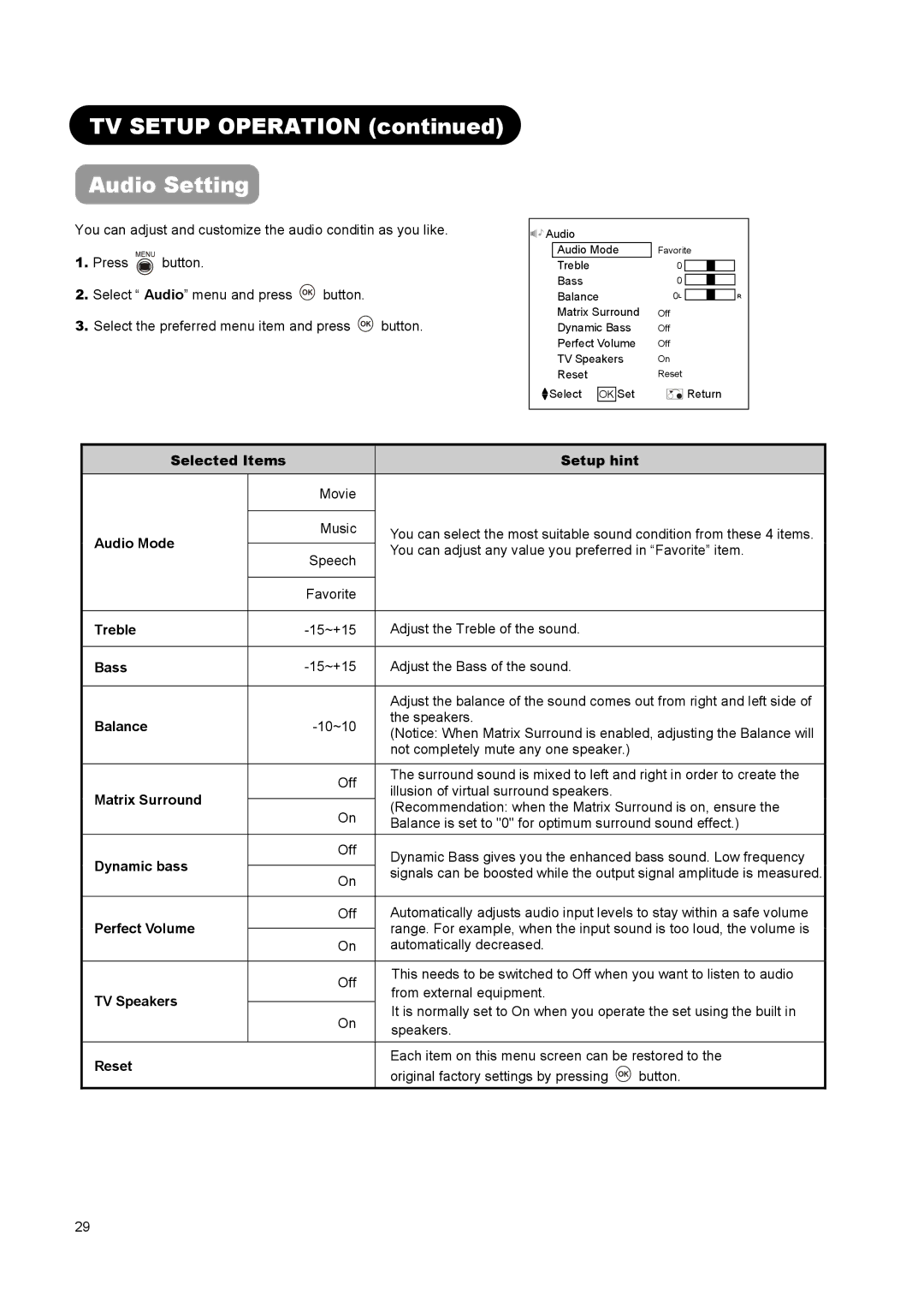 Hitachi L26A01A, L37A01A, L32A01A user manual TV Setup Operation Audio Setting 