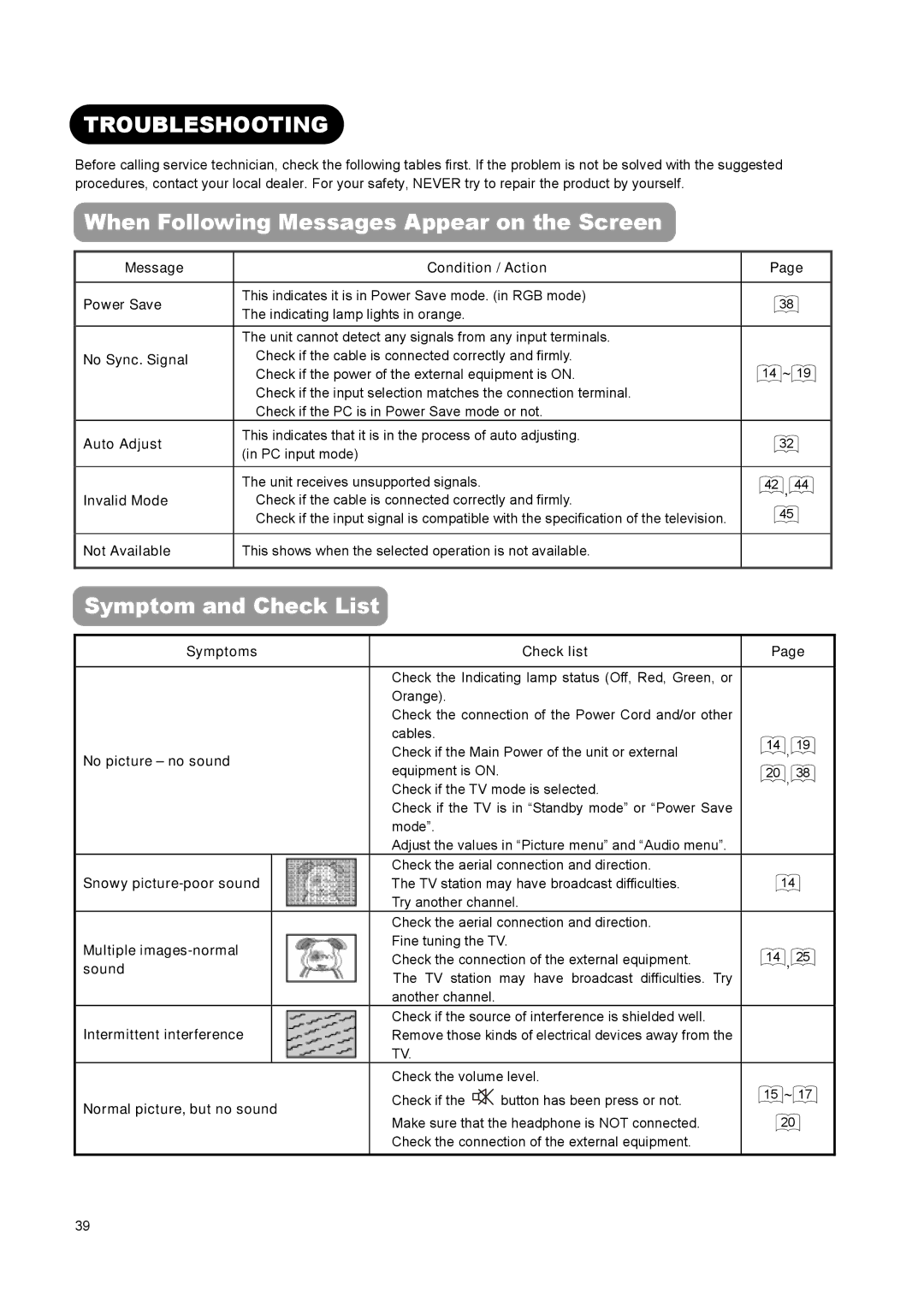 Hitachi L32A01A, L37A01A, L26A01A Troubleshooting, When Following Messages Appear on the Screen, Symptom and Check List 