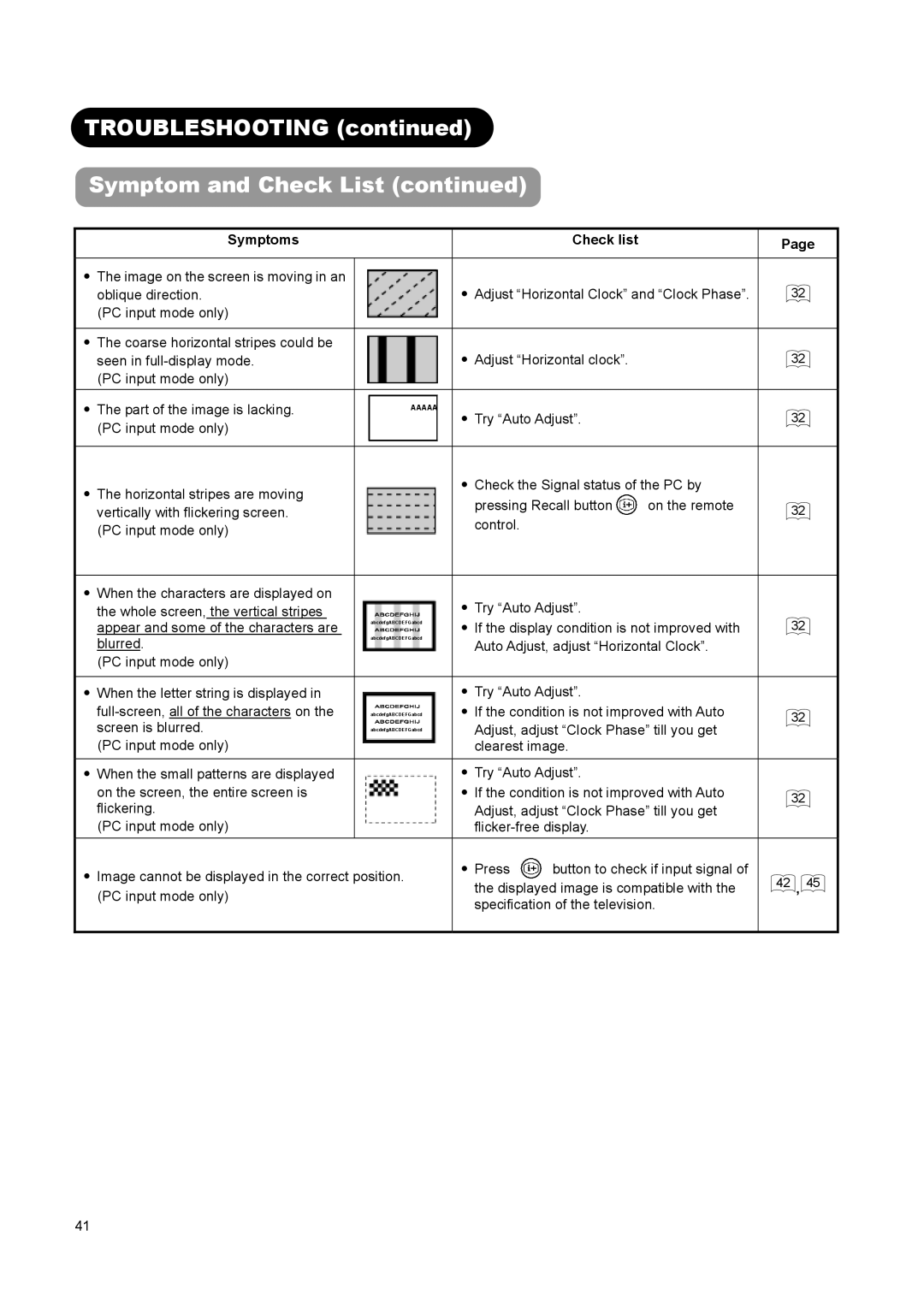 Hitachi L26A01A, L37A01A, L32A01A user manual If the display condition is not improved with 