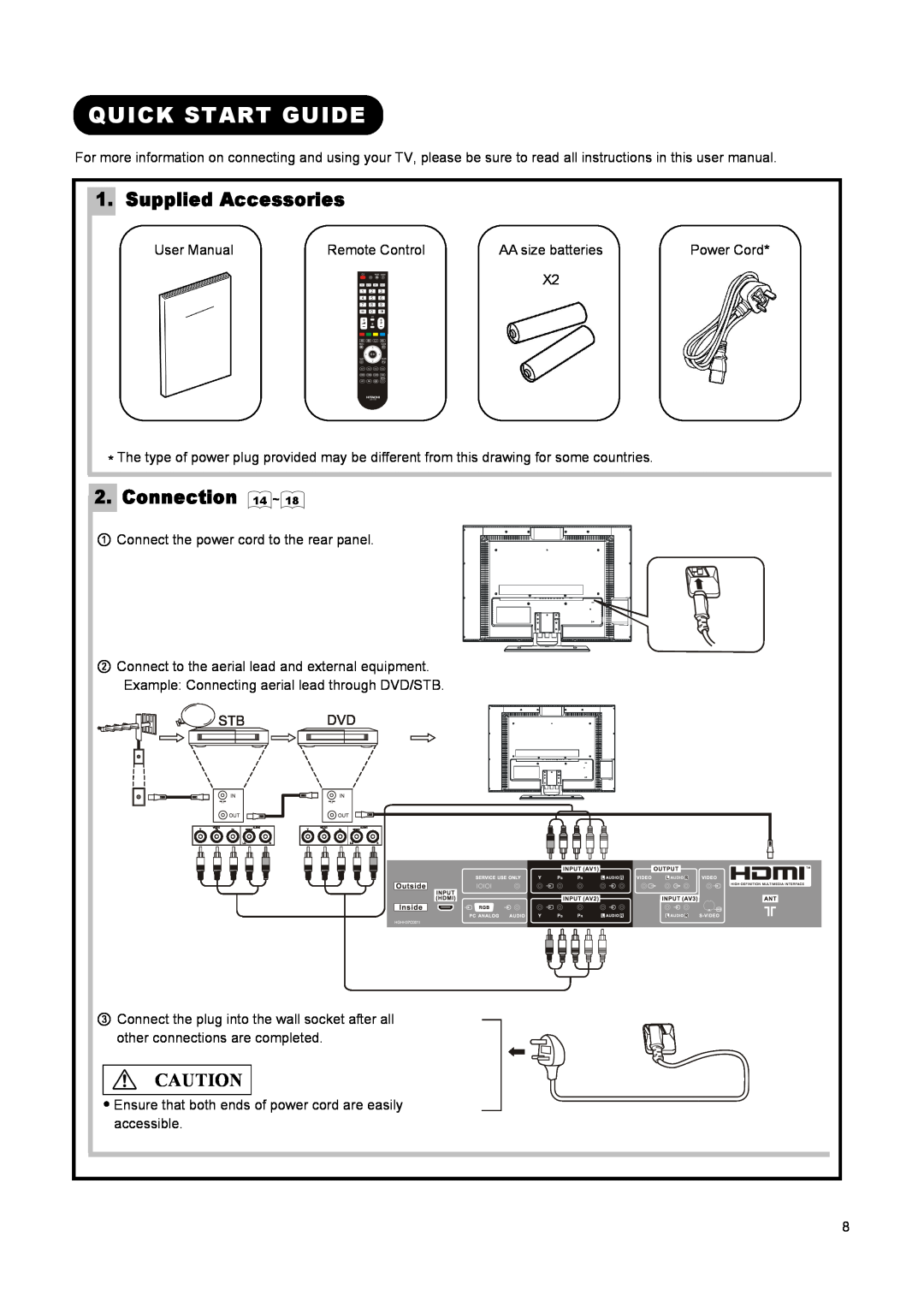 Hitachi L26A01A, L37A01A, L32A01A user manual Quick Start Guide, Supplied Accessories, Connection 14 ~ 