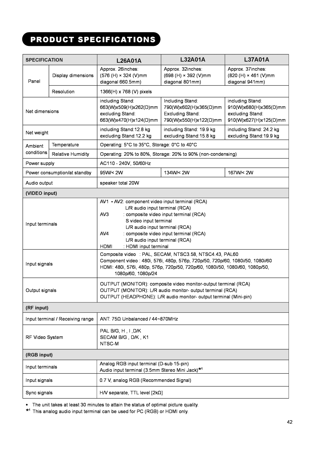 Hitachi L32A01A user manual Product Specifications, L26A01A, L37A01A 