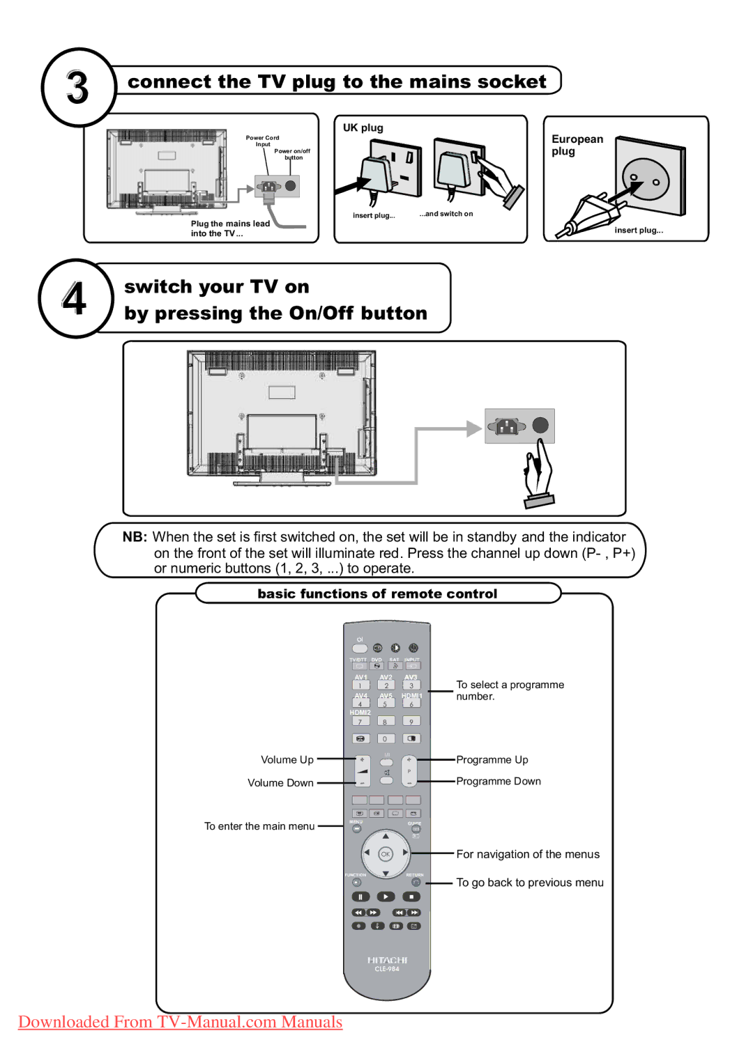 Hitachi L37V01EA, L37VP01E, L37VR1U, L37V01U manual Connect the TV plug to the mains socket, Basic functions of remote control 