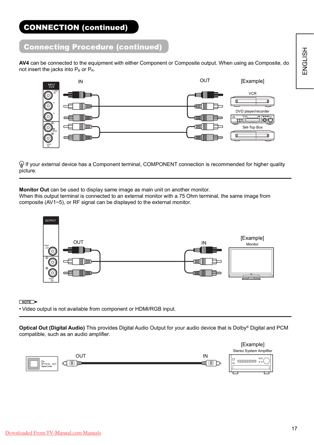 Hitachi L37X01E, L37X01U user manual Monitor 