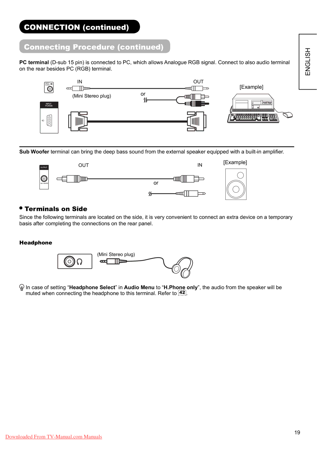 Hitachi L37X01E, L37X01U user manual Terminals on Side, Headphone 