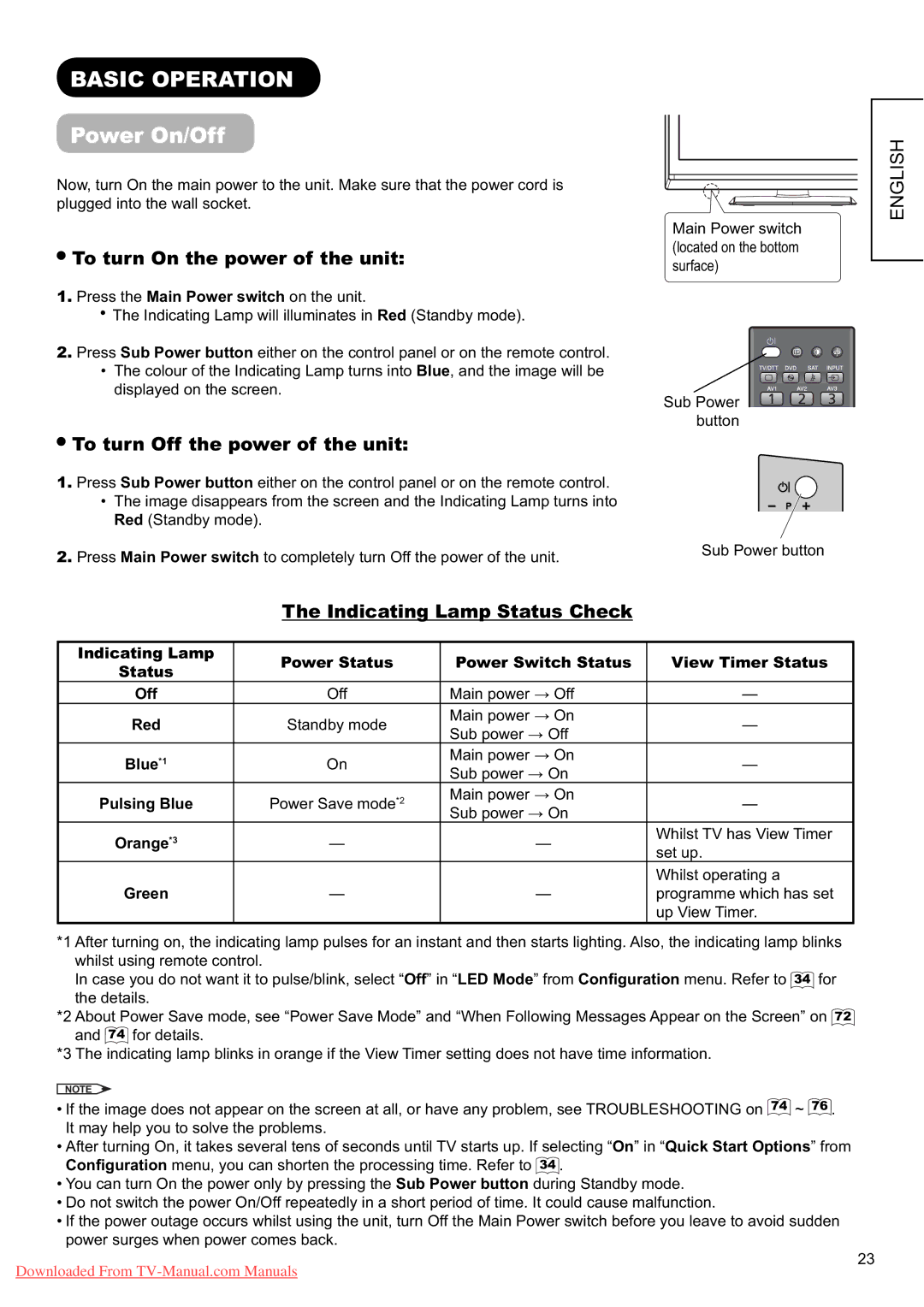 Hitachi L37X01E Basic Operation, Power On/Off, To turn On the power of the unit, To turn Off the power of the unit 