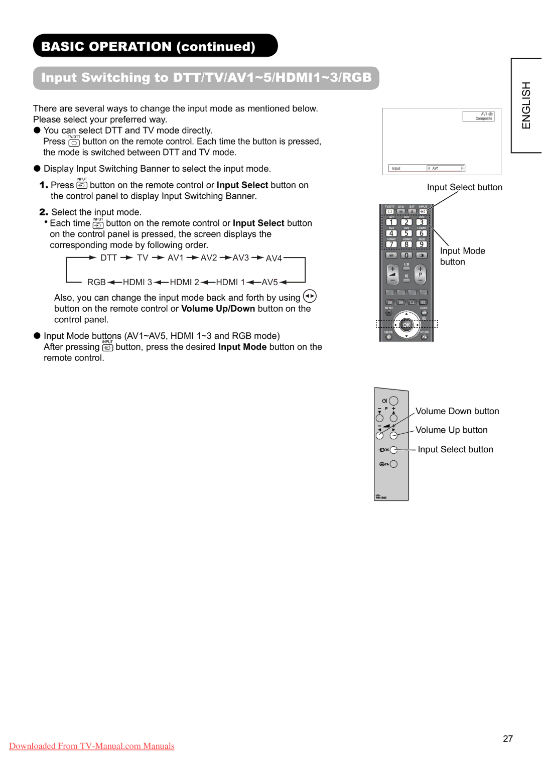 Hitachi L37X01E, L37X01U Basic Operation Input Switching to DTT/TV/AV1~5/HDMI1~3/RGB, RGB Hdmi 3 Hdmi 2 Hdmi 1 AV5 