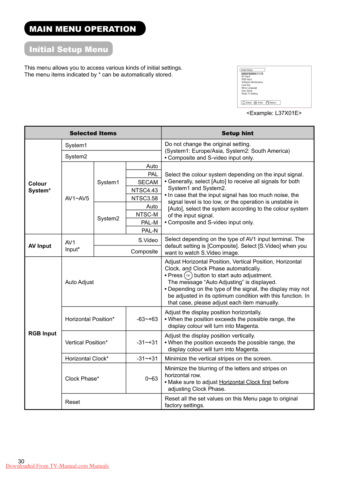 Hitachi L37X01U, L37X01E user manual Main Menu Operation, Initial Setup Menu 