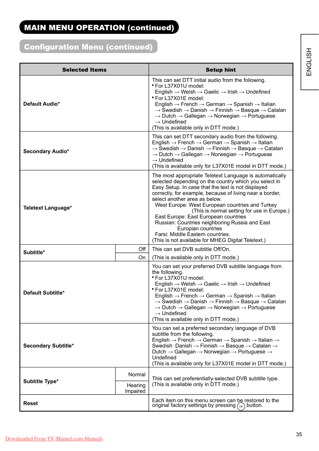 Hitachi L37X01E Default Audio, Secondary Audio, Teletext Language, Default Subtitle, Secondary Subtitle, Subtitle Type 