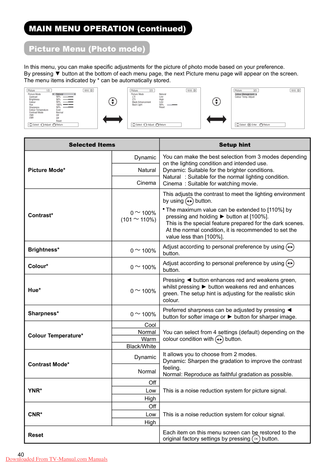 Hitachi L37X01U, L37X01E user manual Main Menu Operation Picture Menu Photo mode, Picture Mode 