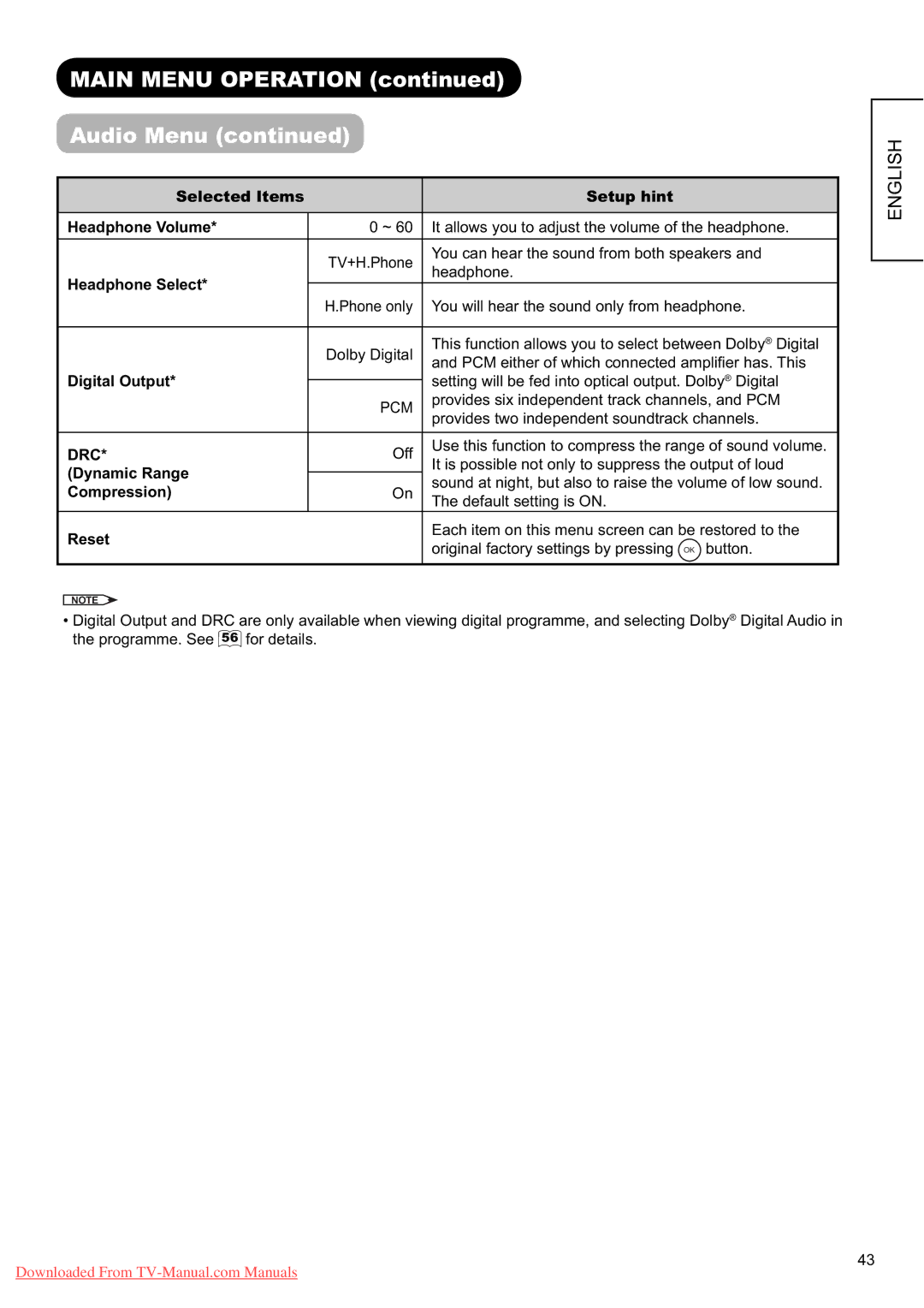 Hitachi L37X01E, L37X01U user manual Drc 