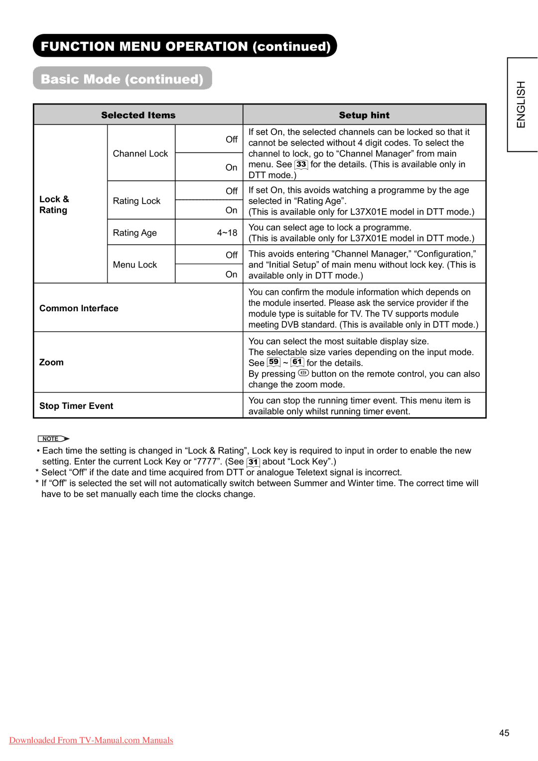 Hitachi L37X01E, L37X01U user manual Function Menu Operation Basic Mode 