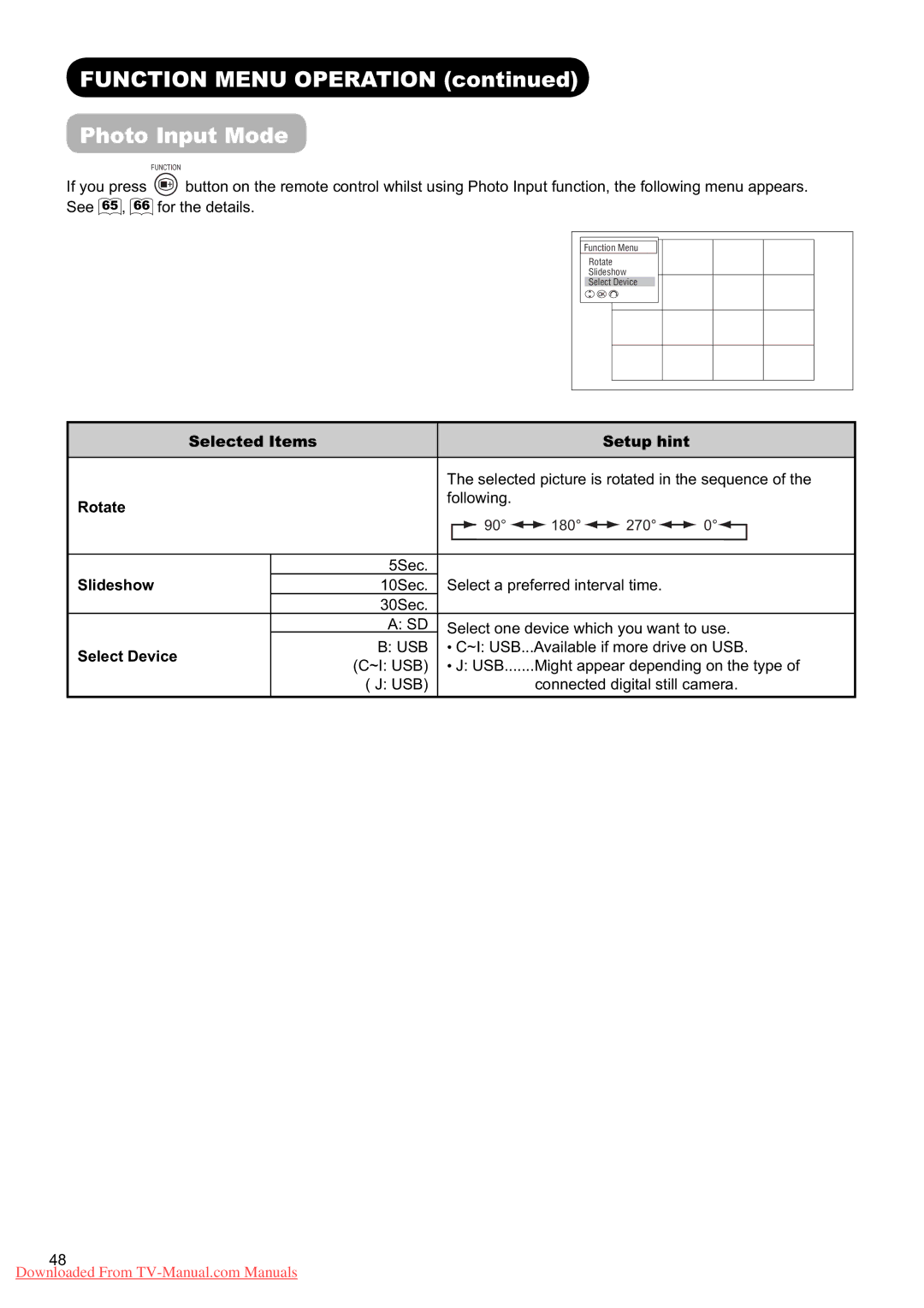 Hitachi L37X01U, L37X01E user manual Function Menu Operation Photo Input Mode, Rotate, Slideshow, Select Device 