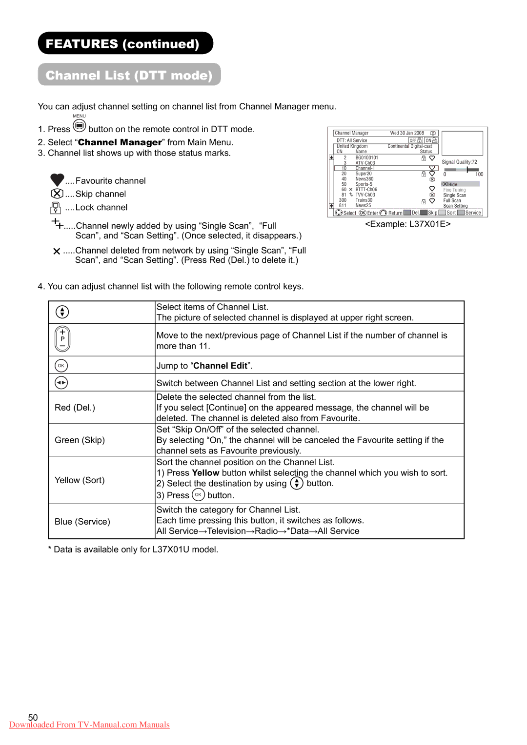 Hitachi L37X01U, L37X01E user manual Features Channel List DTT mode 