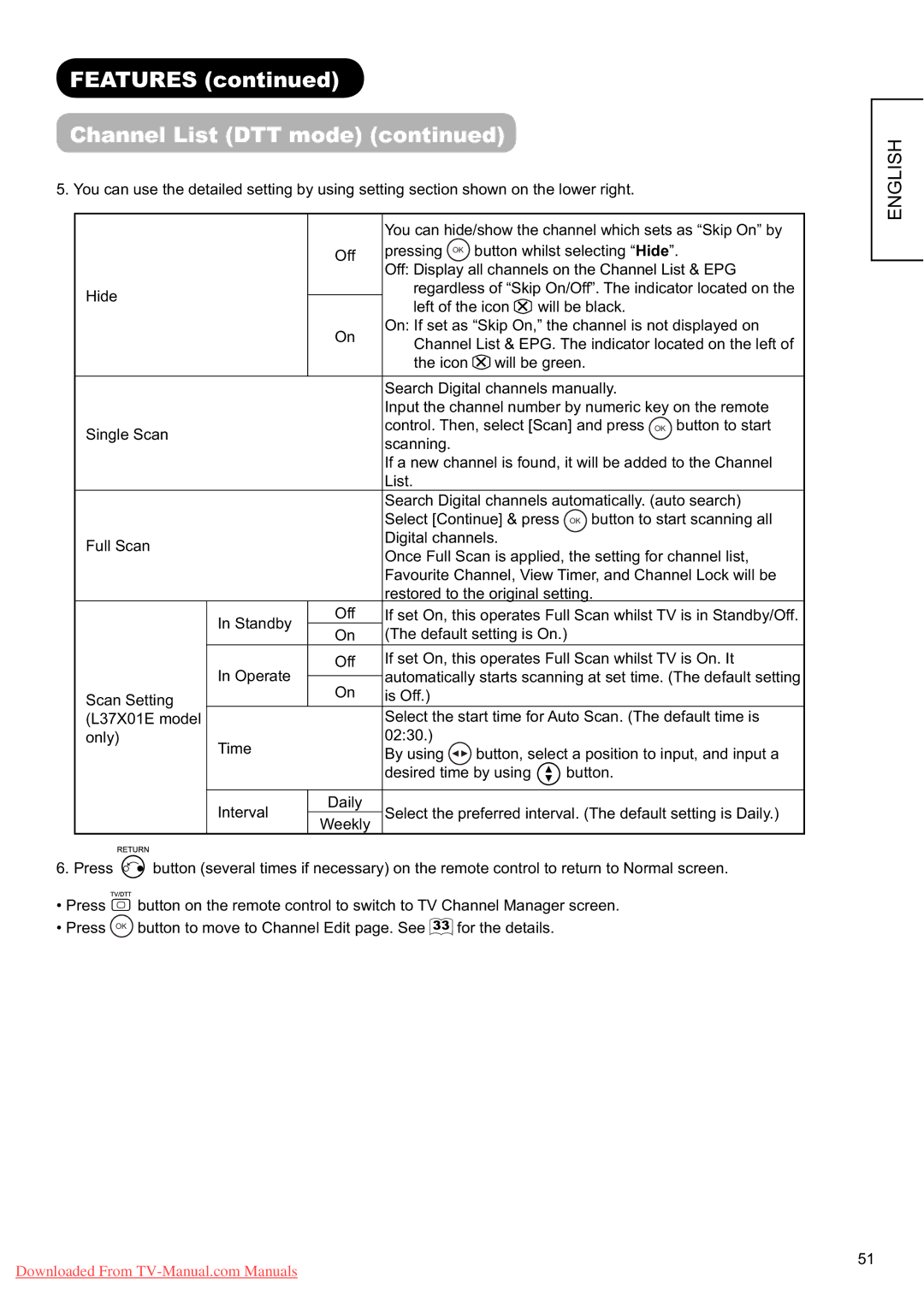 Hitachi L37X01E, L37X01U user manual Weekly 