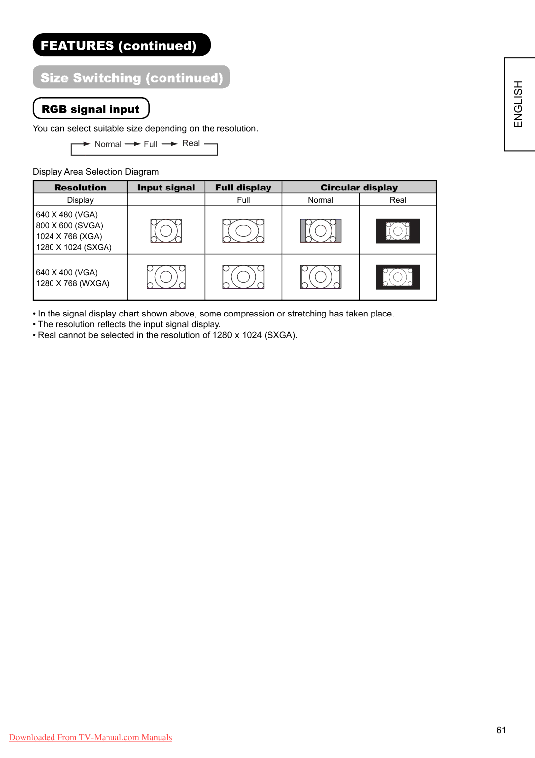 Hitachi L37X01E, L37X01U user manual RGB signal input, Resolution Input signal Full display Circular display 