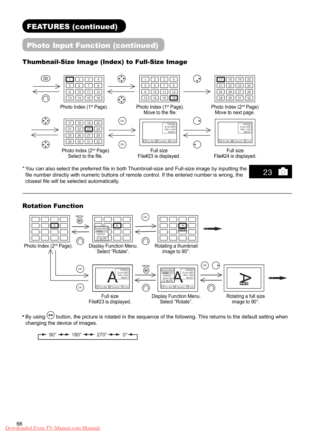 Hitachi L37X01U, L37X01E user manual Thumbnail-Size Image Index to Full-Size Image, Rotation Function 