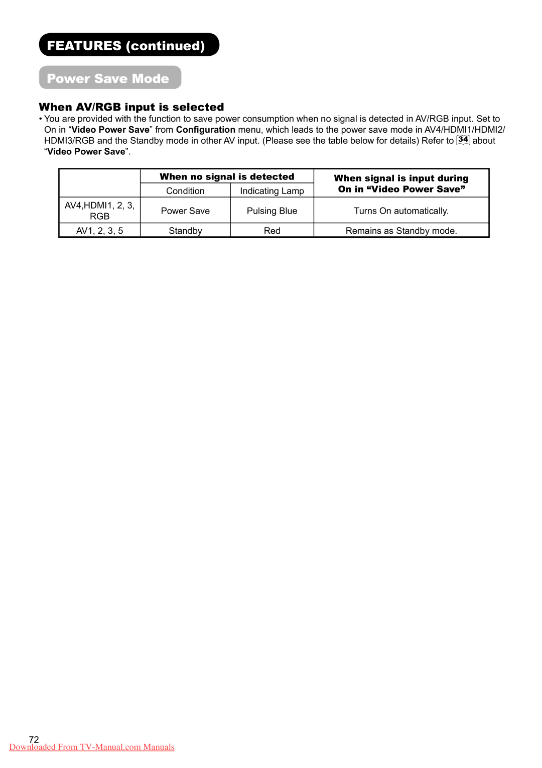 Hitachi L37X01U, L37X01E user manual Features Power Save Mode, When AV/RGB input is selected, On in Video Power Save 