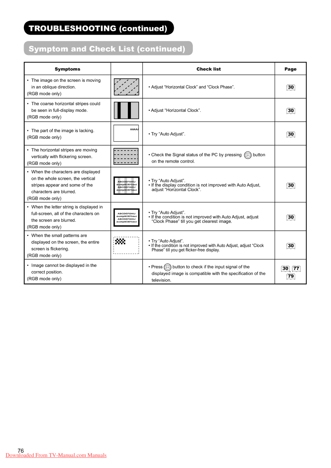 Hitachi L37X01U, L37X01E user manual Try Auto Adjust Stripes appear and some 