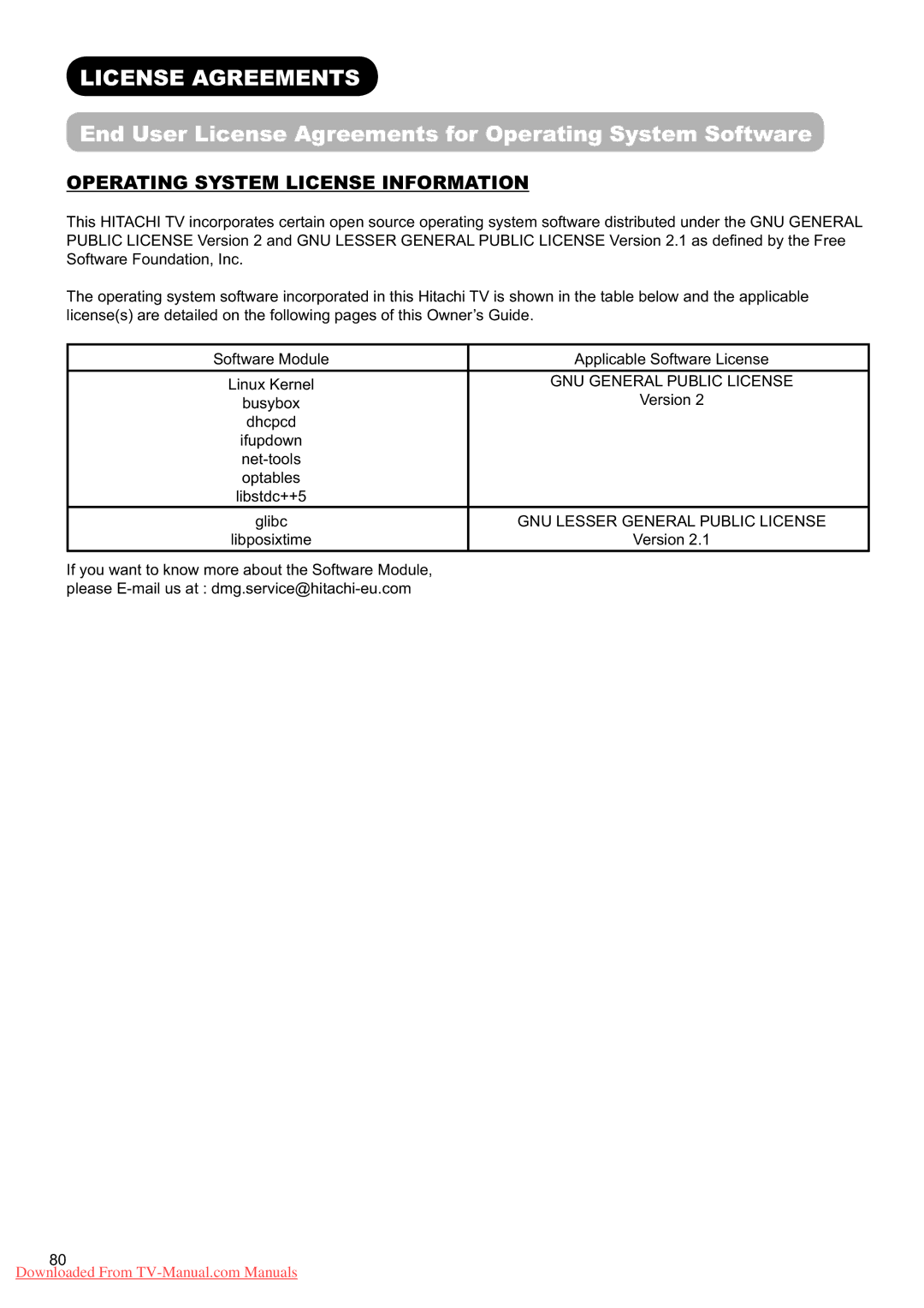 Hitachi L37X01U, L37X01E user manual End User License Agreements for Operating System Software 