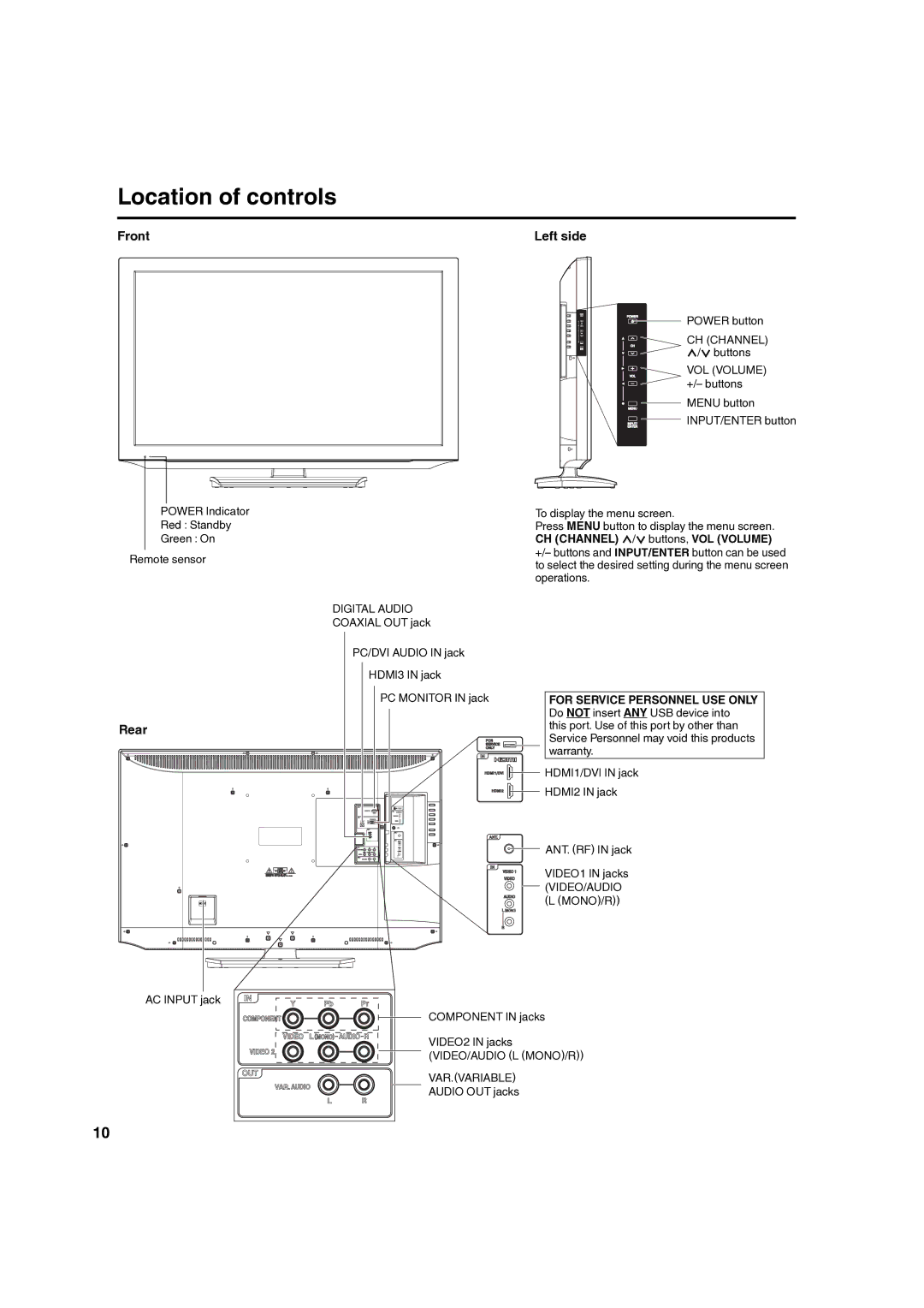 Hitachi L40A105 important safety instructions Location of controls, Front Left side, Rear, CH Channel 