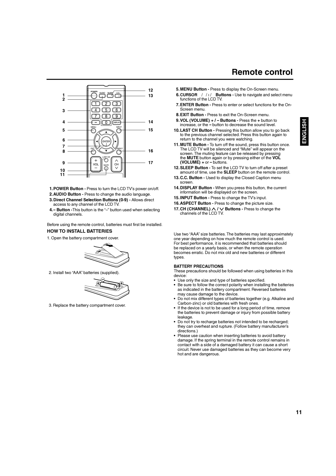 Hitachi L40A105 important safety instructions Remote control, CH Channel / Buttons Press to change, Battery Precautions 