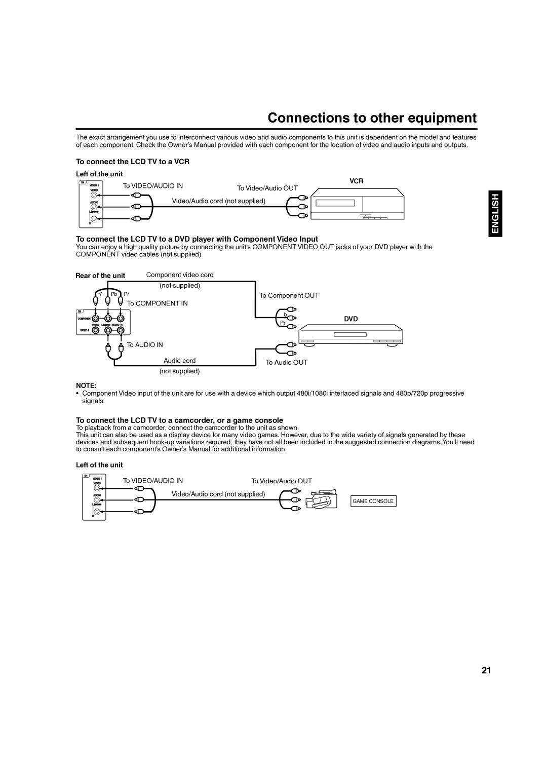 Hitachi L40A105 important safety instructions Connections to other equipment, To connect the LCD TV to a VCR, Vcr, Dvd 