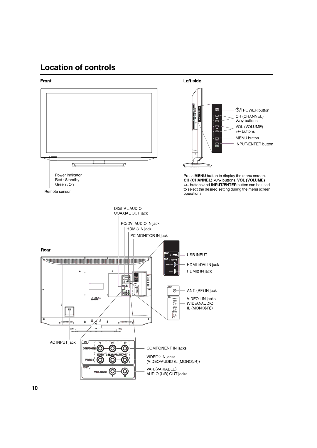 Hitachi L40A105A important safety instructions Location of controls, Front Left side, Rear 