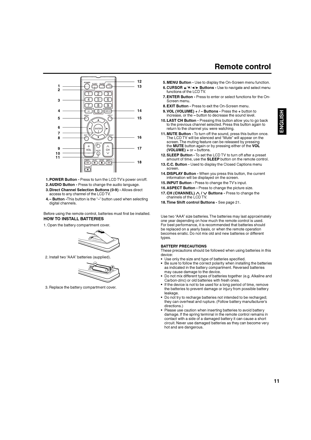 Hitachi L40A105A Remote control, CH Channel / Buttons Press to change, Time Shift control Buttons See, Battery Precautions 