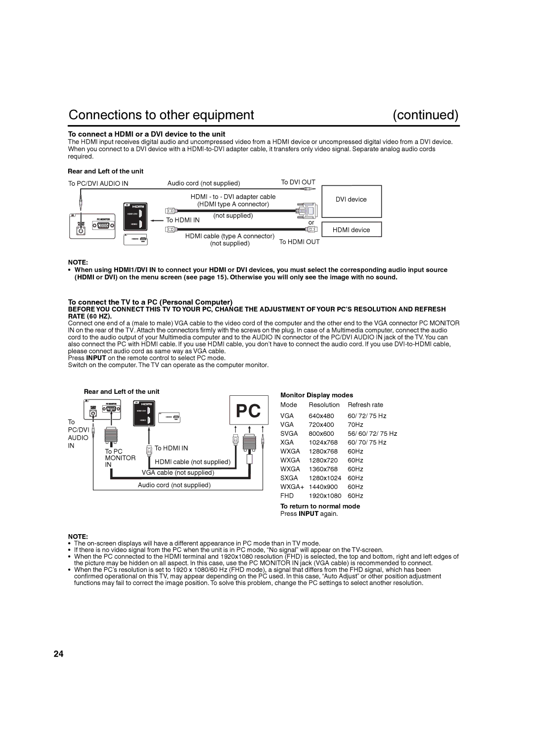 Hitachi L40A105A To connect a Hdmi or a DVI device to the unit, To connect the TV to a PC Personal Computer 